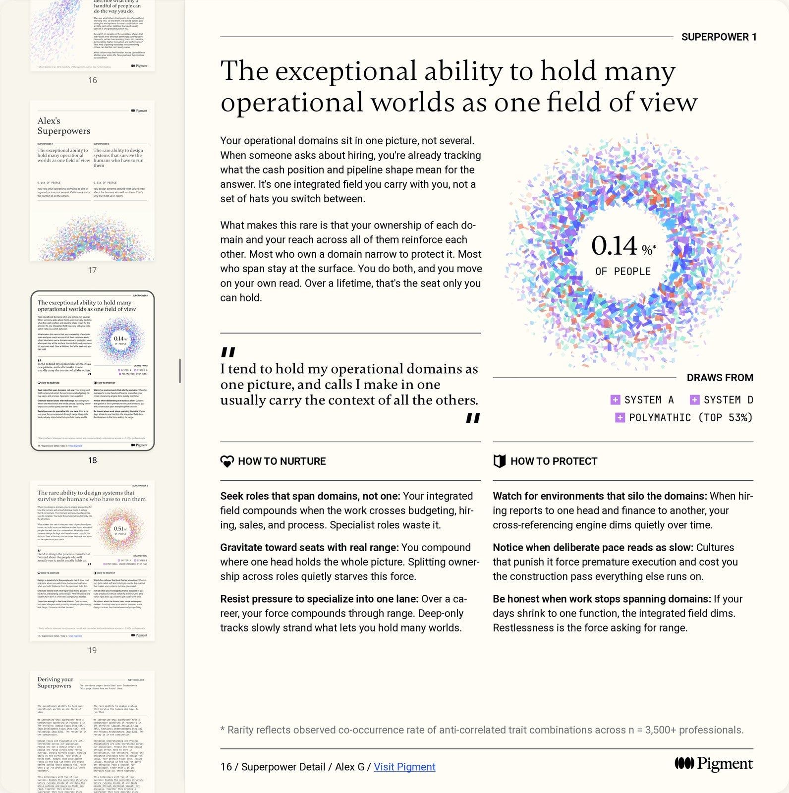 A personalized Pigment Superpowers report